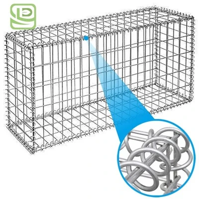 Γαλβανισμένο συγκολλημένο κιβώτιο Gabion